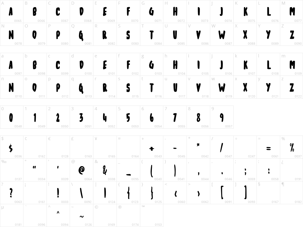Onion Rocks Character Map