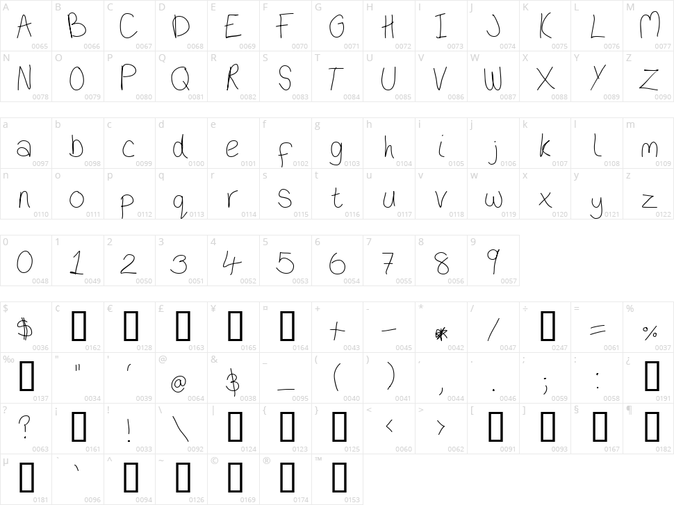 Onion Bagel Character Map