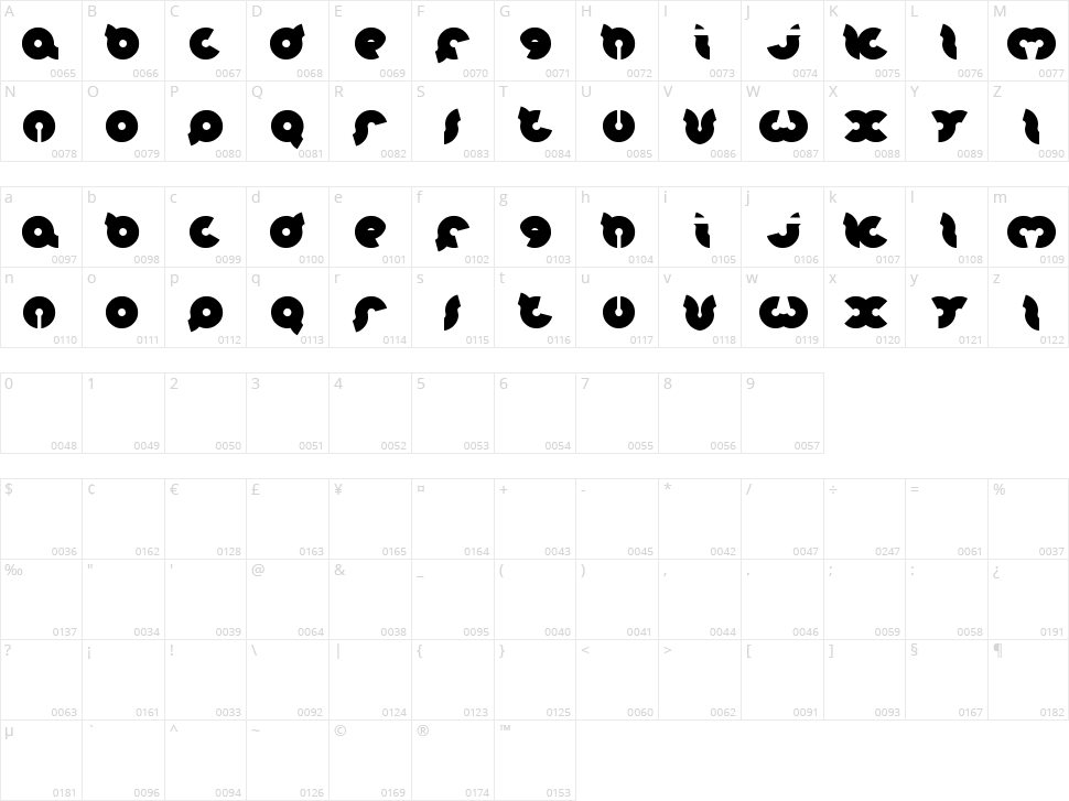 Onion Rings Character Map