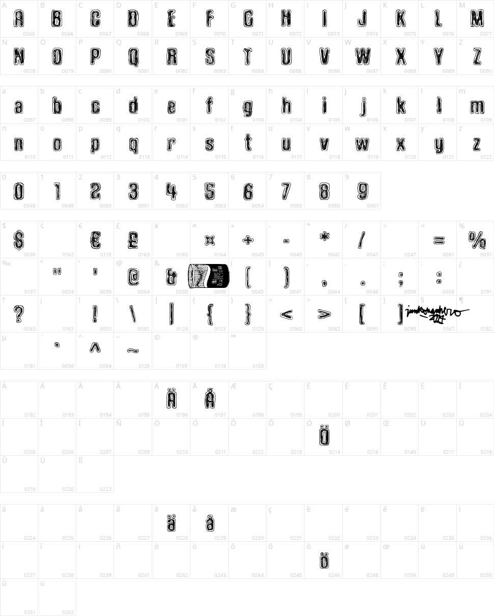 Onion Soup Character Map