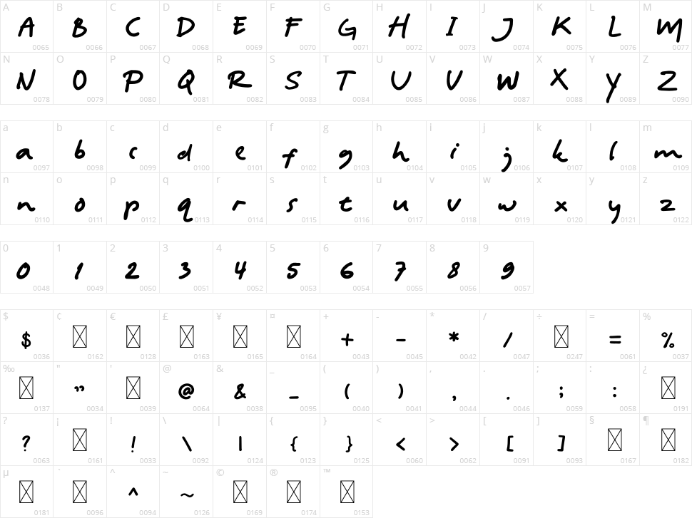 Only You Character Map