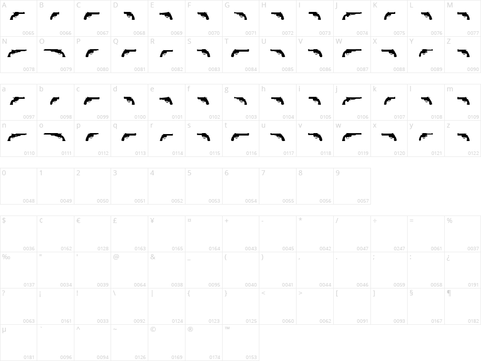 Only Revolver TFB Character Map