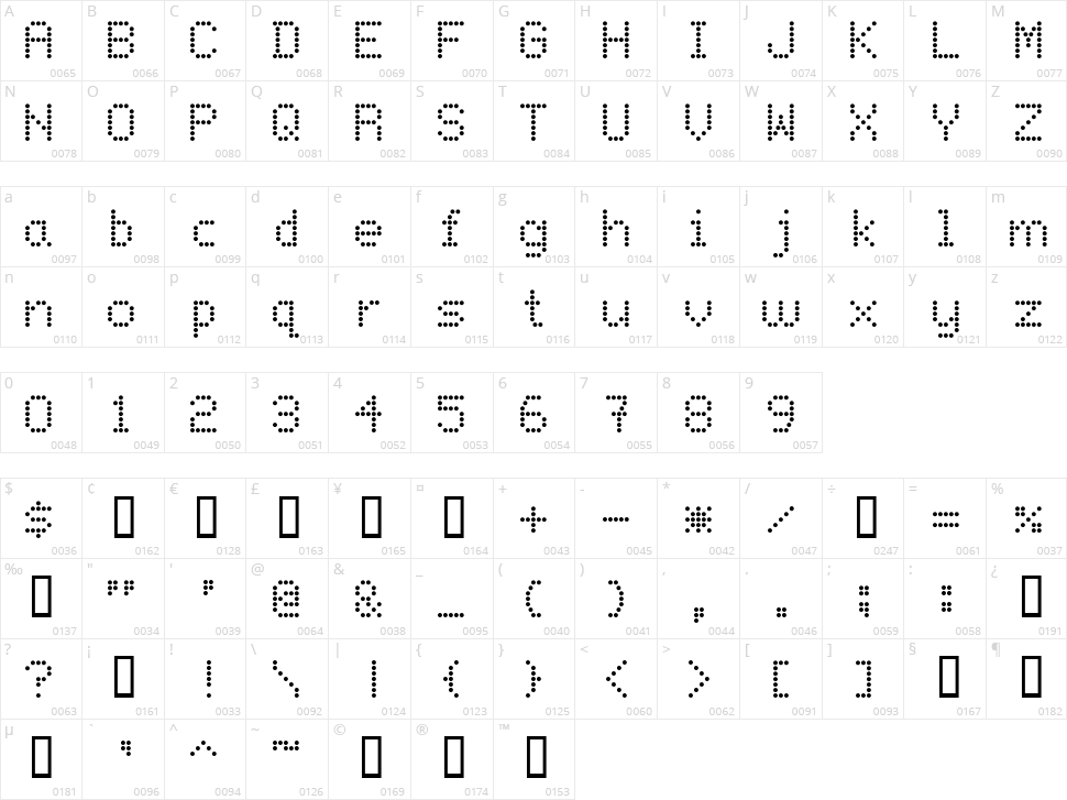 Only When I Do Fonts Character Map