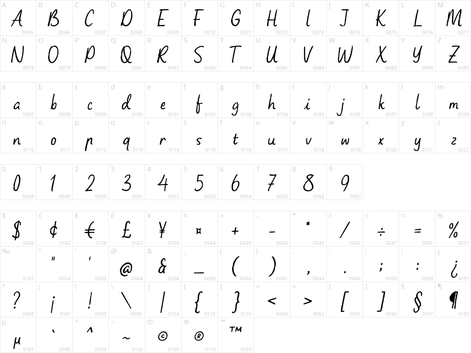 Onlychalk Character Map