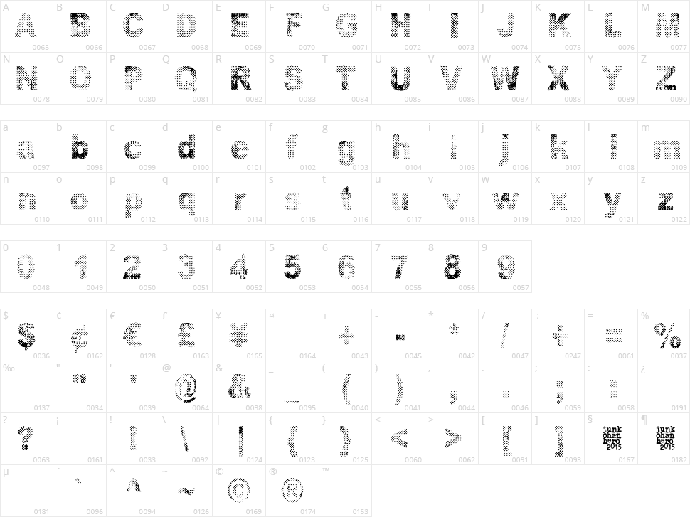 Onnenmyyra Character Map