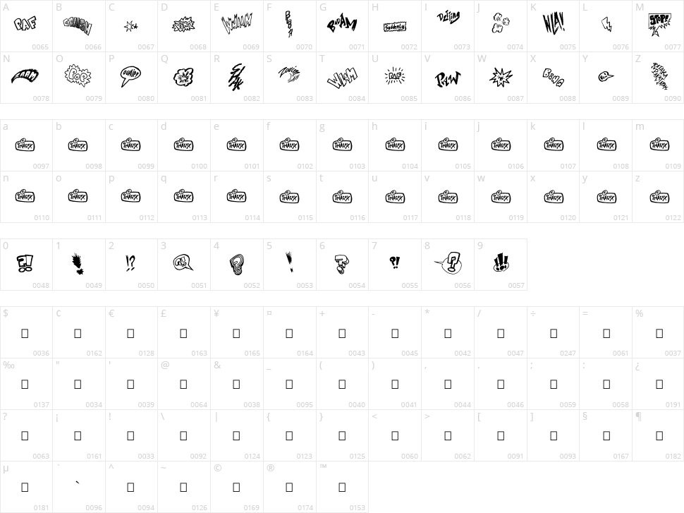 Onomatopaf Character Map