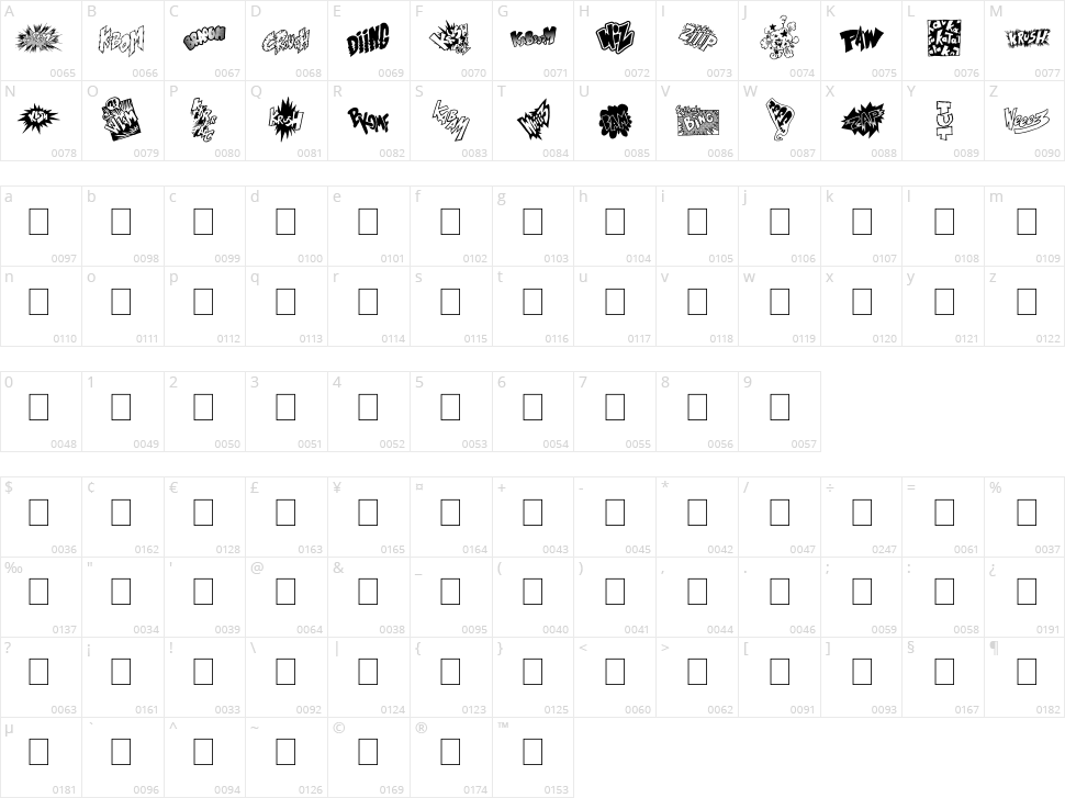 OnomatoVlam Character Map