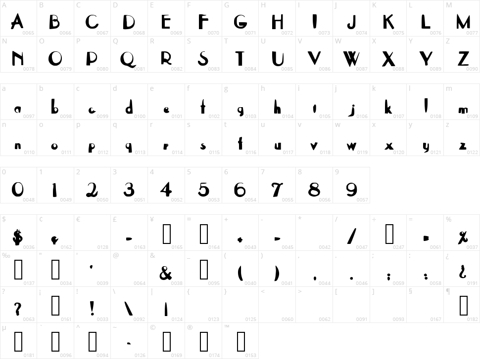 On the Left Character Map