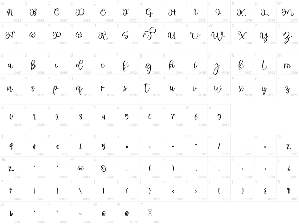 Ontime Character Map