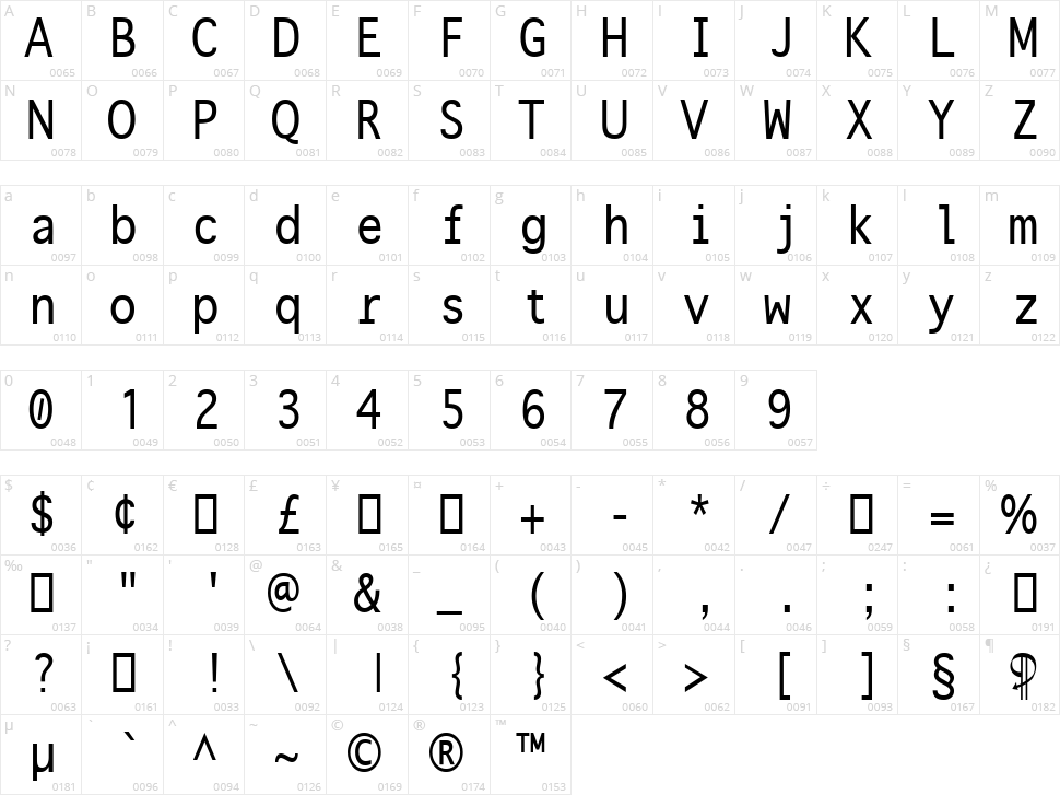 Onuava Character Map