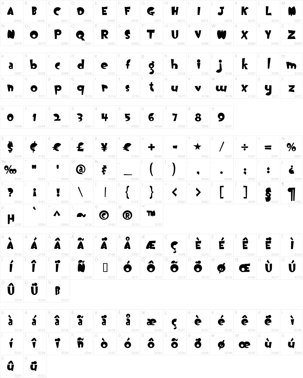 Oogie Boogie Character Map