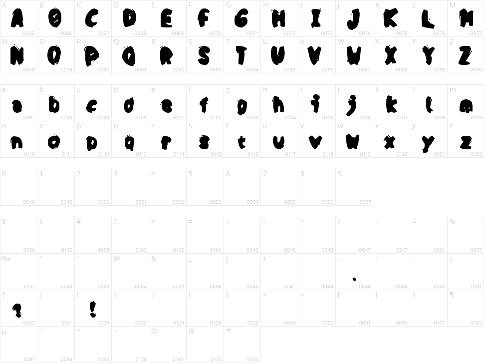Opa Puk Character Map