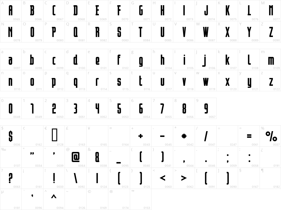 Opeln2001 Character Map