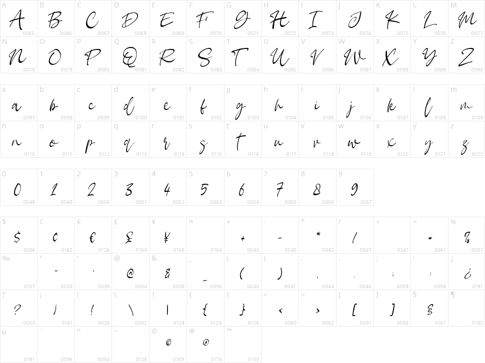 Open Book Character Map