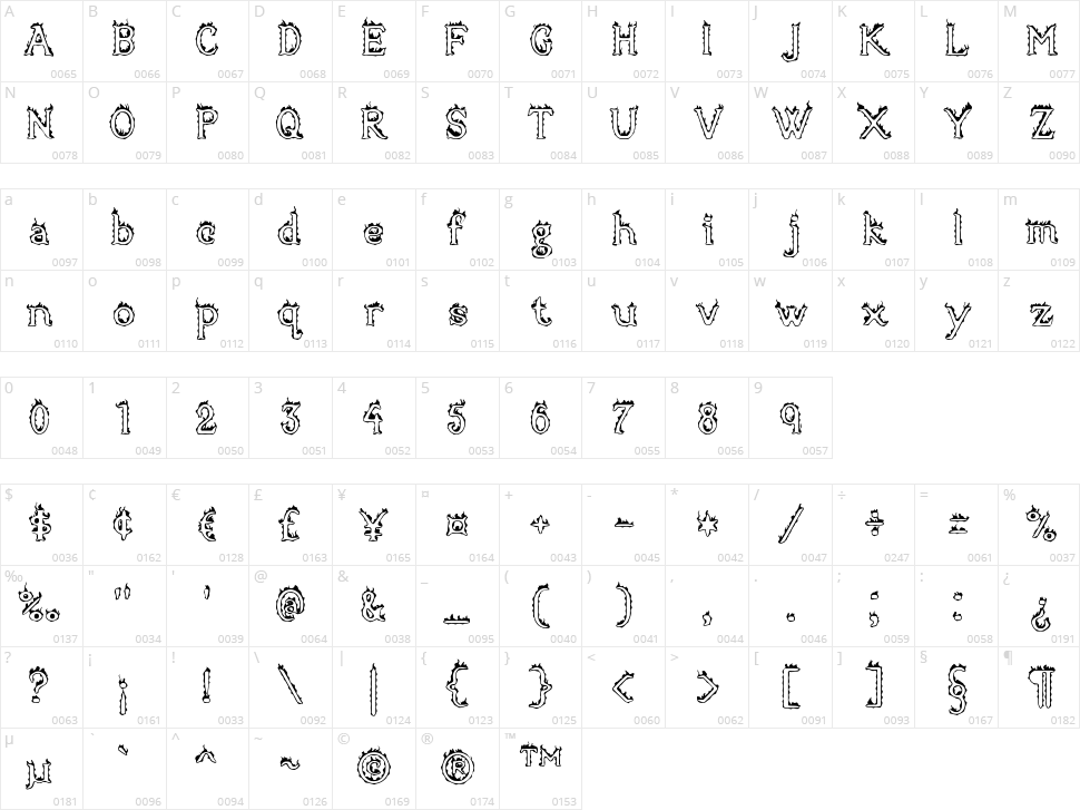 Open Flame Character Map