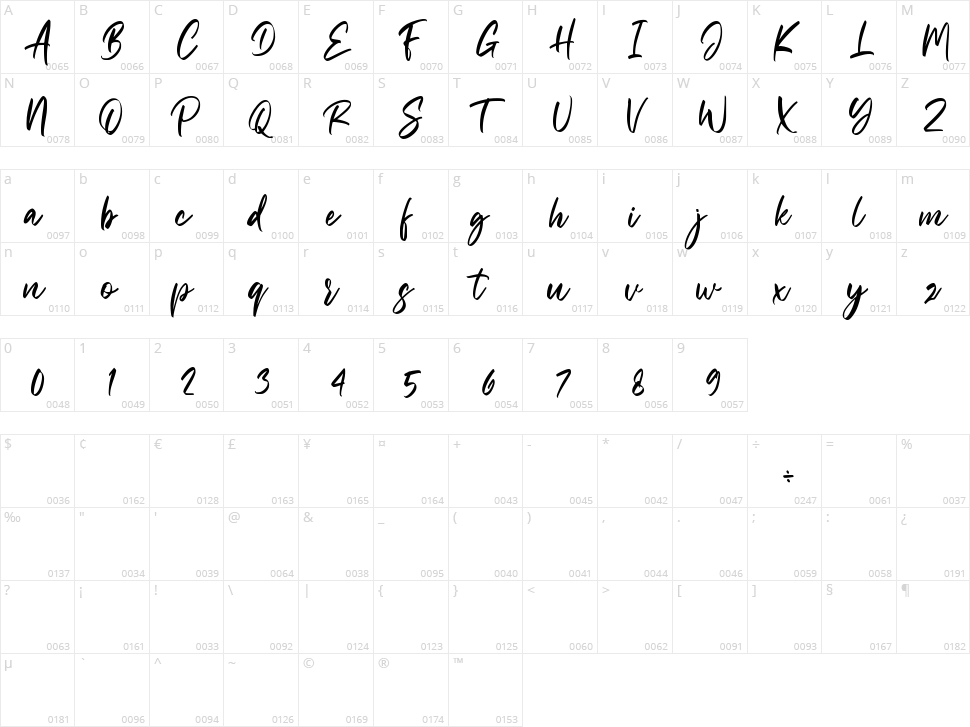 Open Heart Character Map
