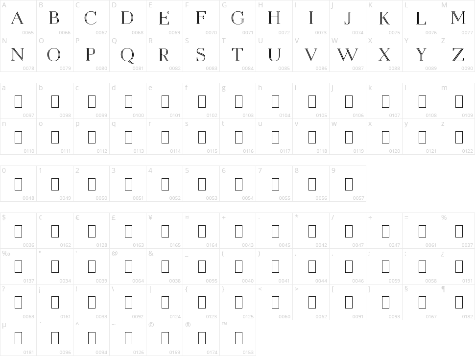 Open Egmont Kapitalen Character Map