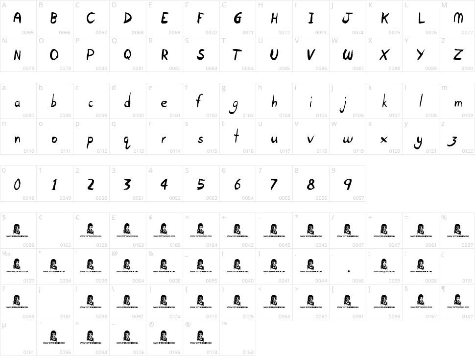 Open Hours Character Map