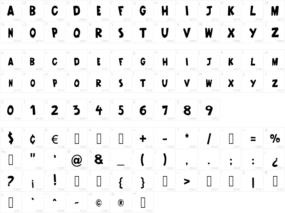Open Season Character Map