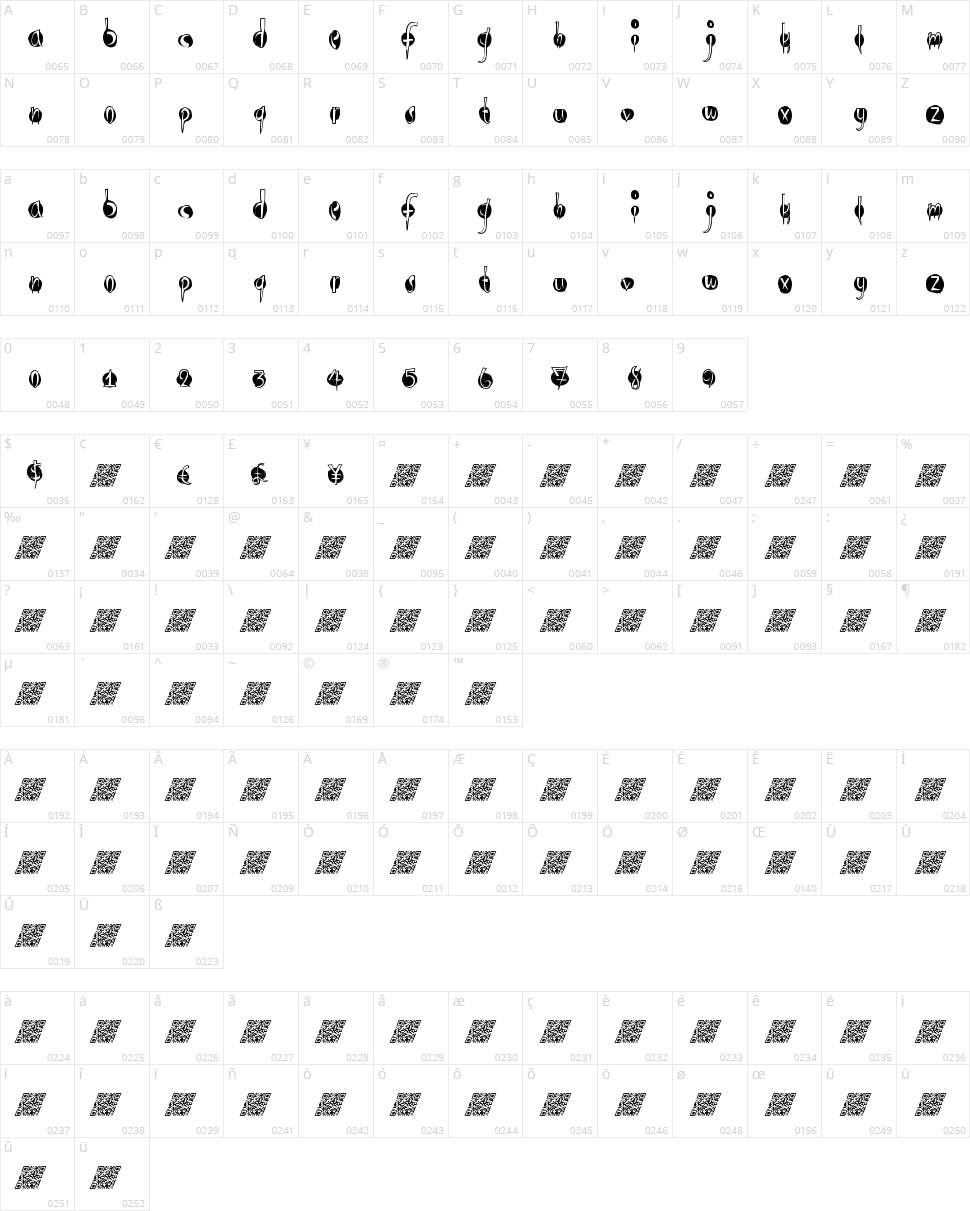 Open Lounge Character Map
