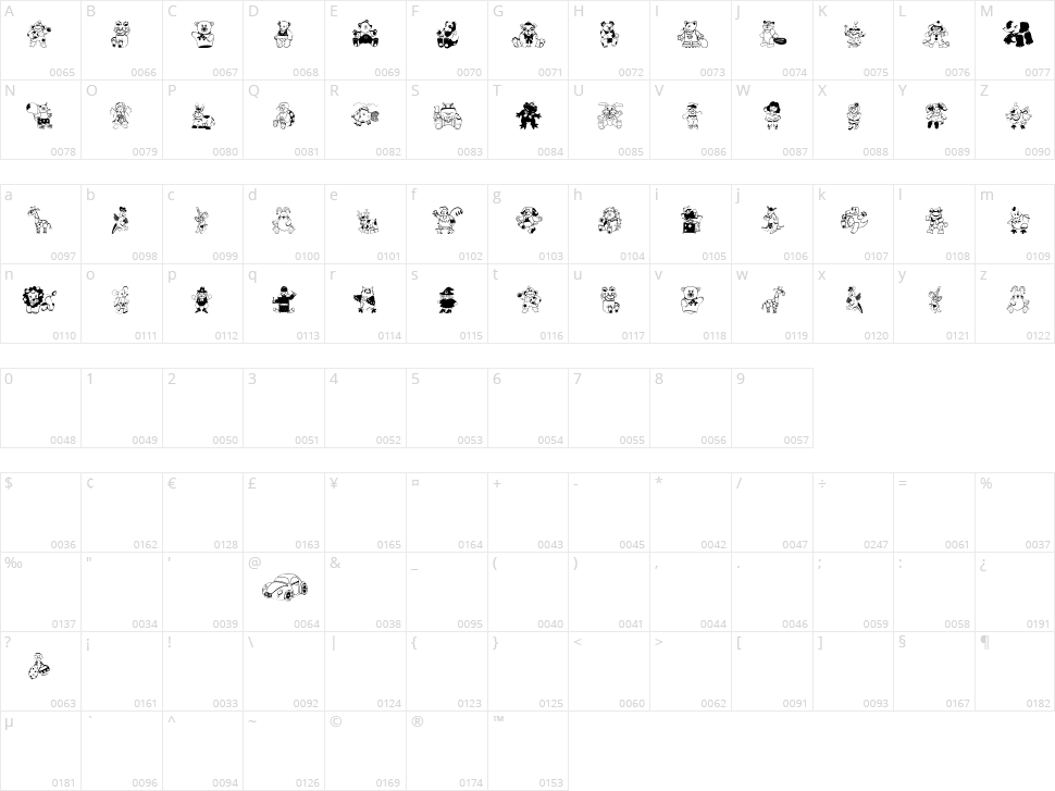 Open Parlament Character Map
