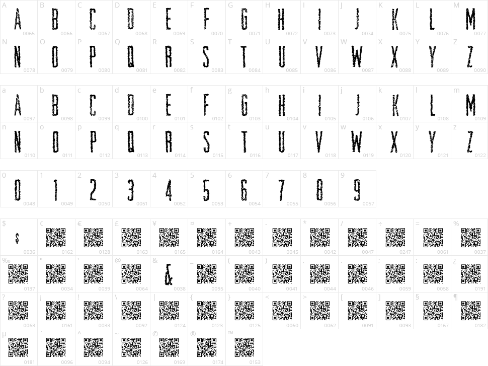 Open Store Character Map