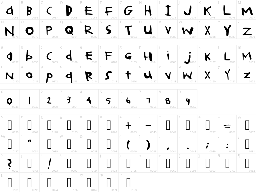 Operation Kapow Character Map