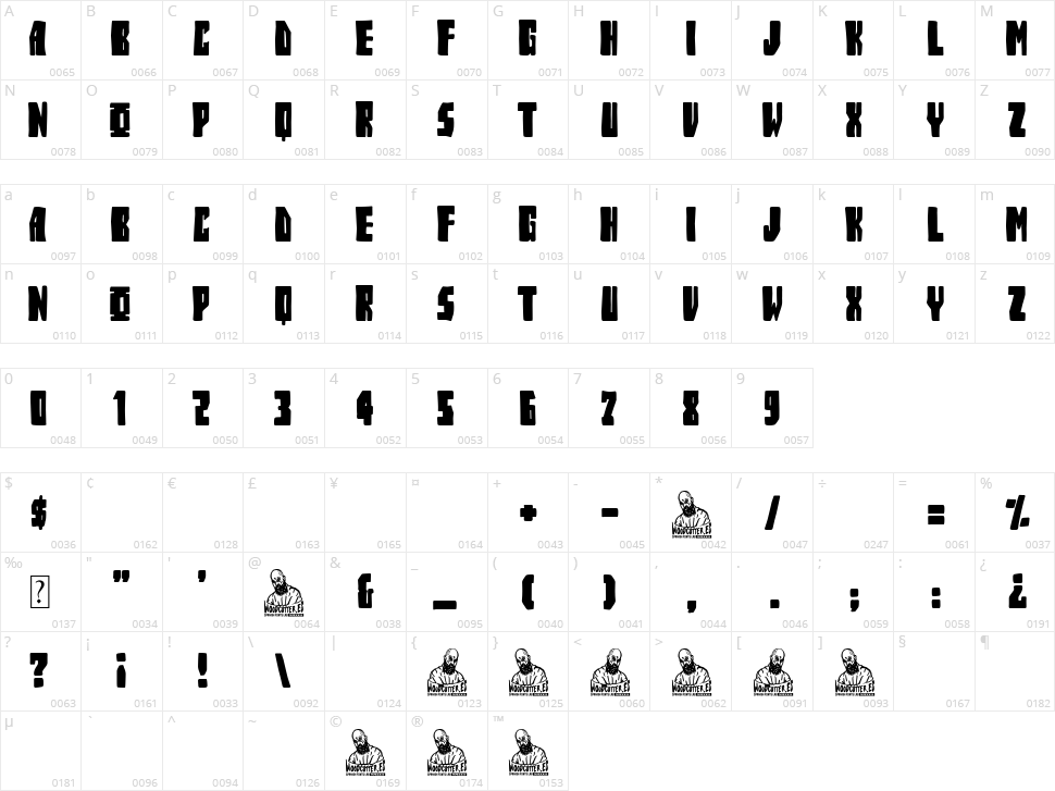 Operation Siberia Character Map