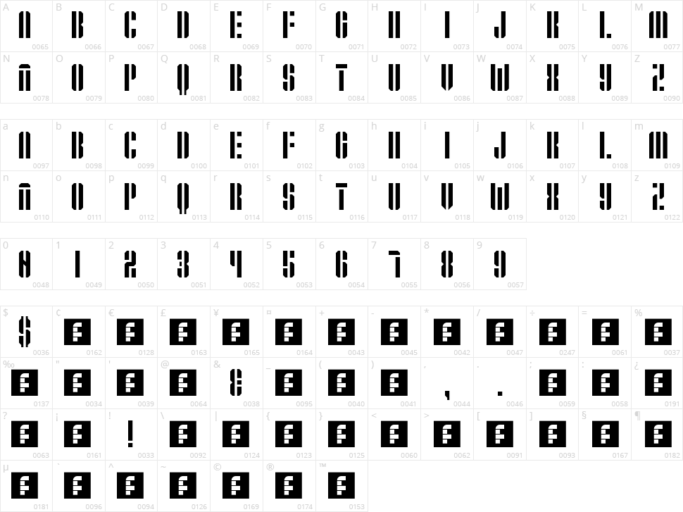 Operation Character Map