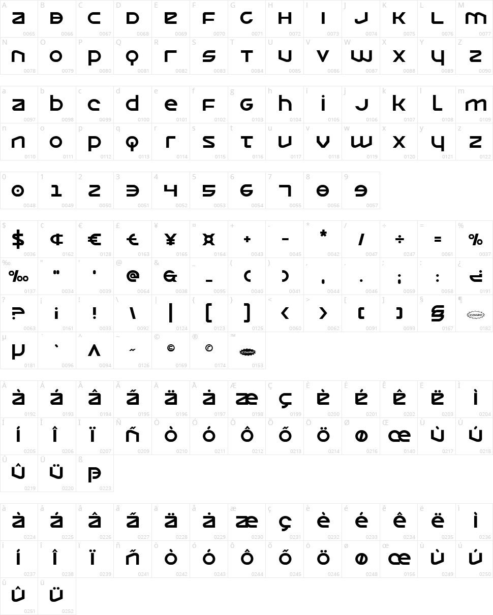 Opilio Character Map