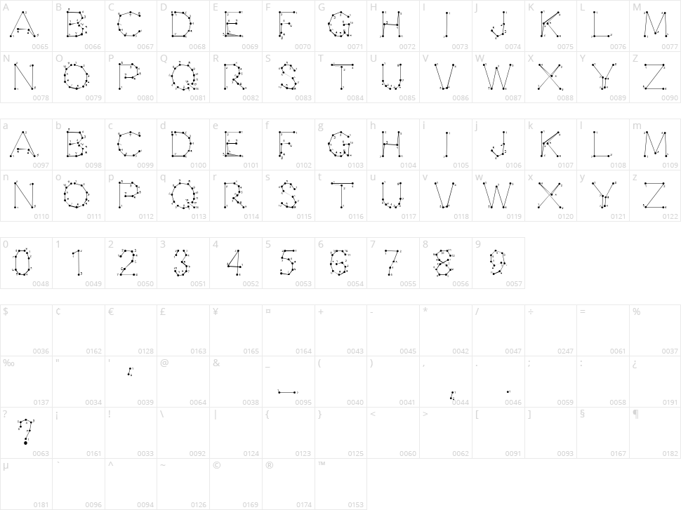 Opointe Character Map