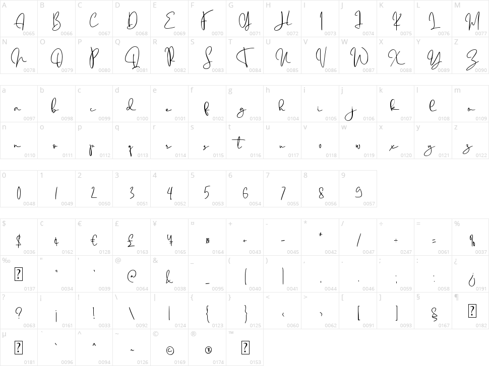 Opolite Character Map