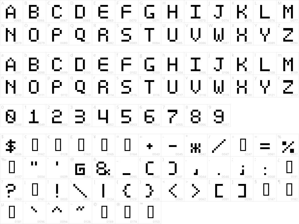 Optiate Character Map