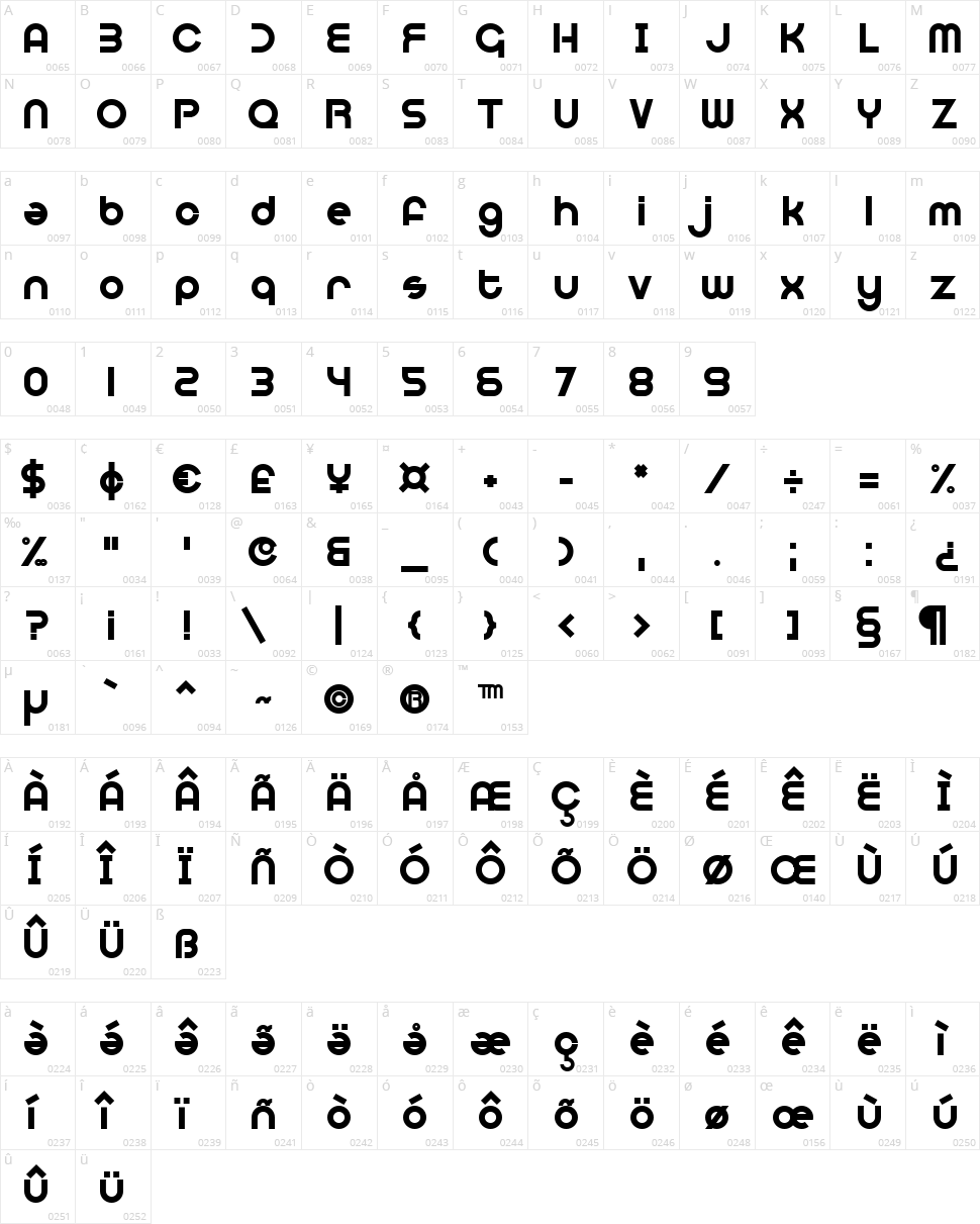 Optien Character Map