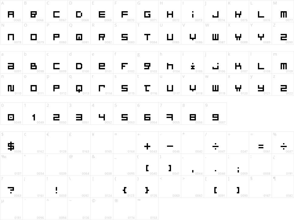 Optimal Character Map