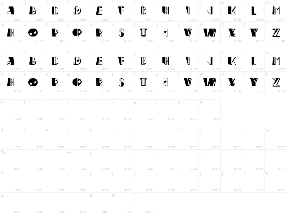 Optimist Character Map
