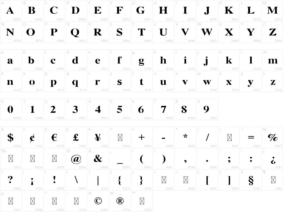 Opulence Character Map