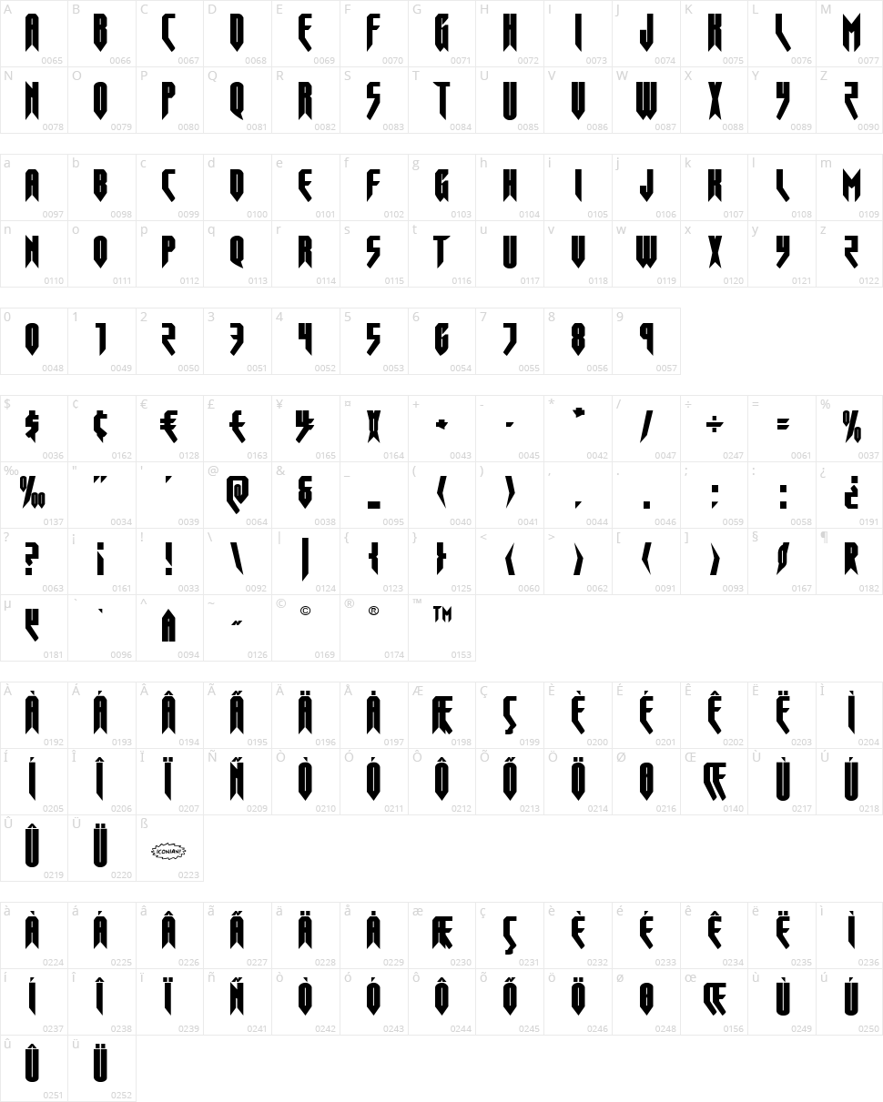 Opus Magnus Character Map