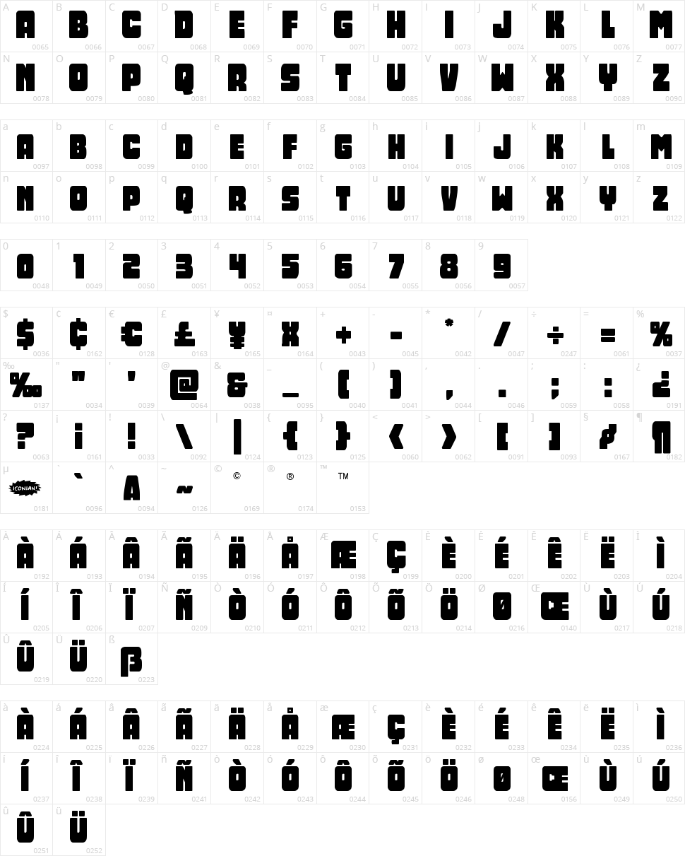 Opus Mundi Character Map