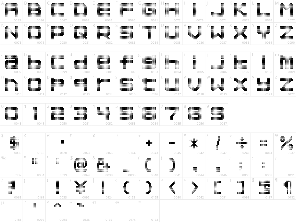 Orandakan Kana Character Map