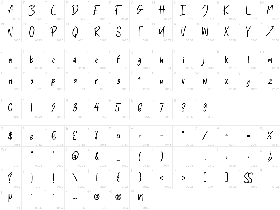 Orange Blossom Character Map