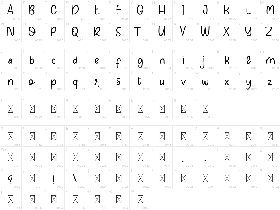 Orange Fresh Character Map