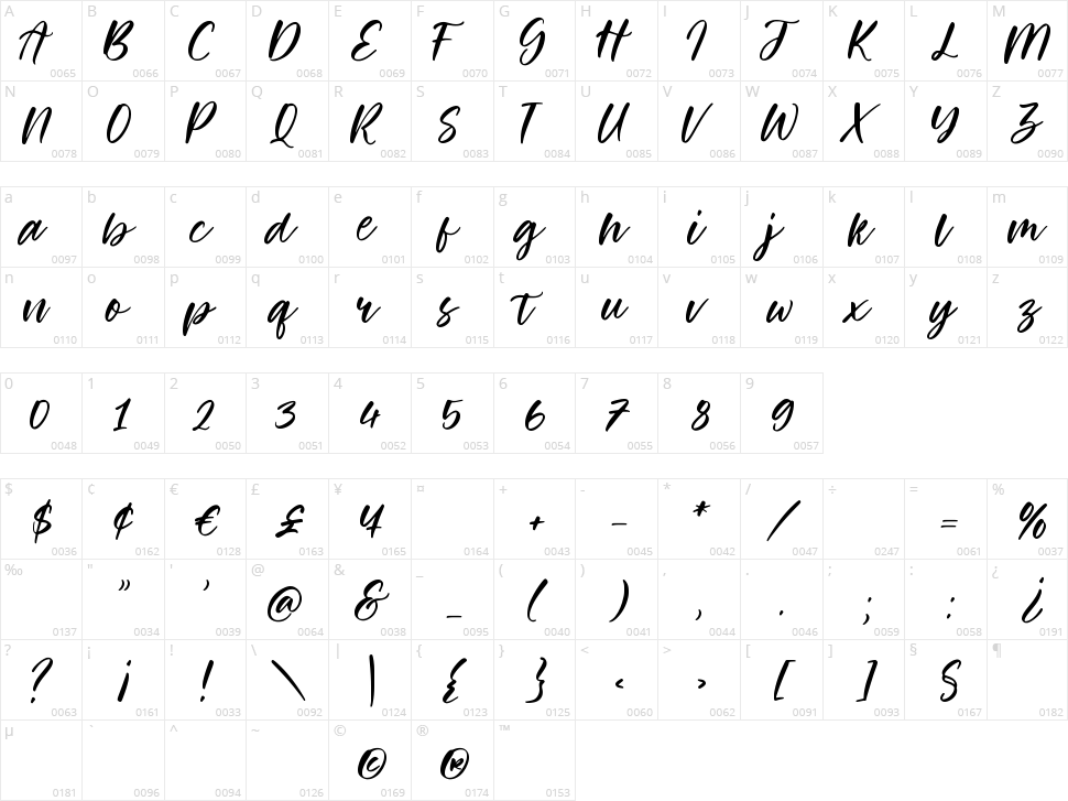 Orange Garden Character Map