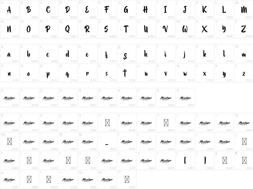 Orange Lemonade Character Map