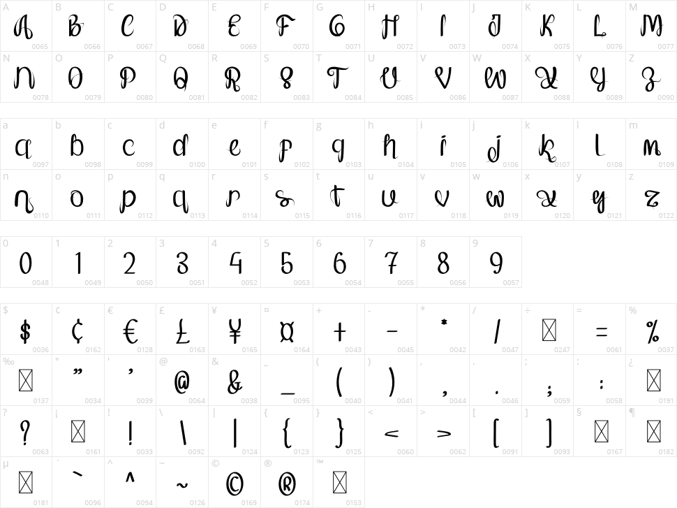 Orange Shine Character Map