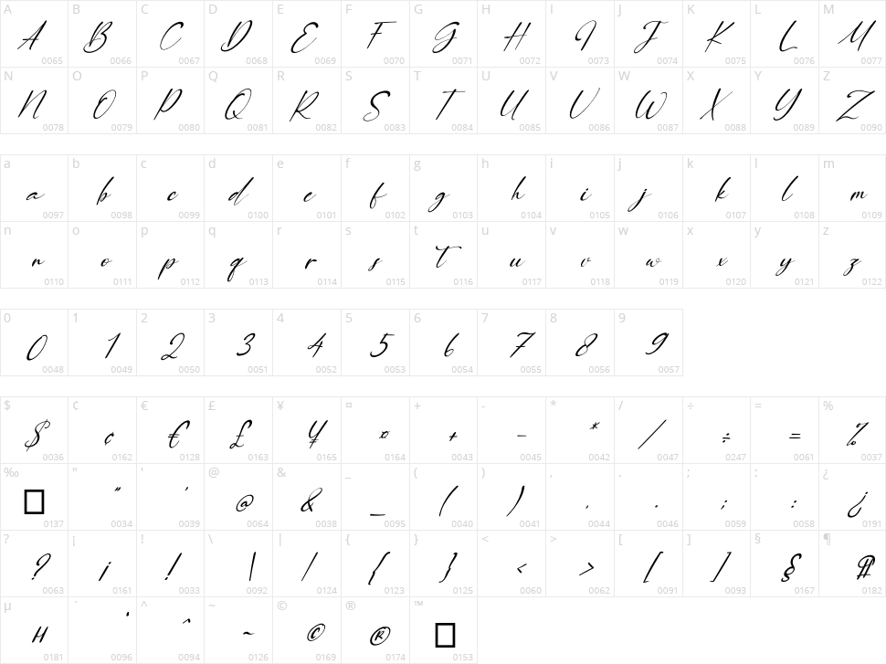 Orange Signature Character Map