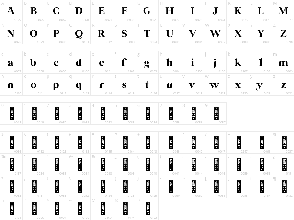 Orange Voyage Character Map