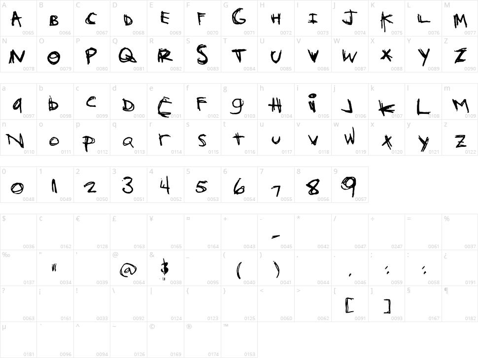 Orange Book Character Map