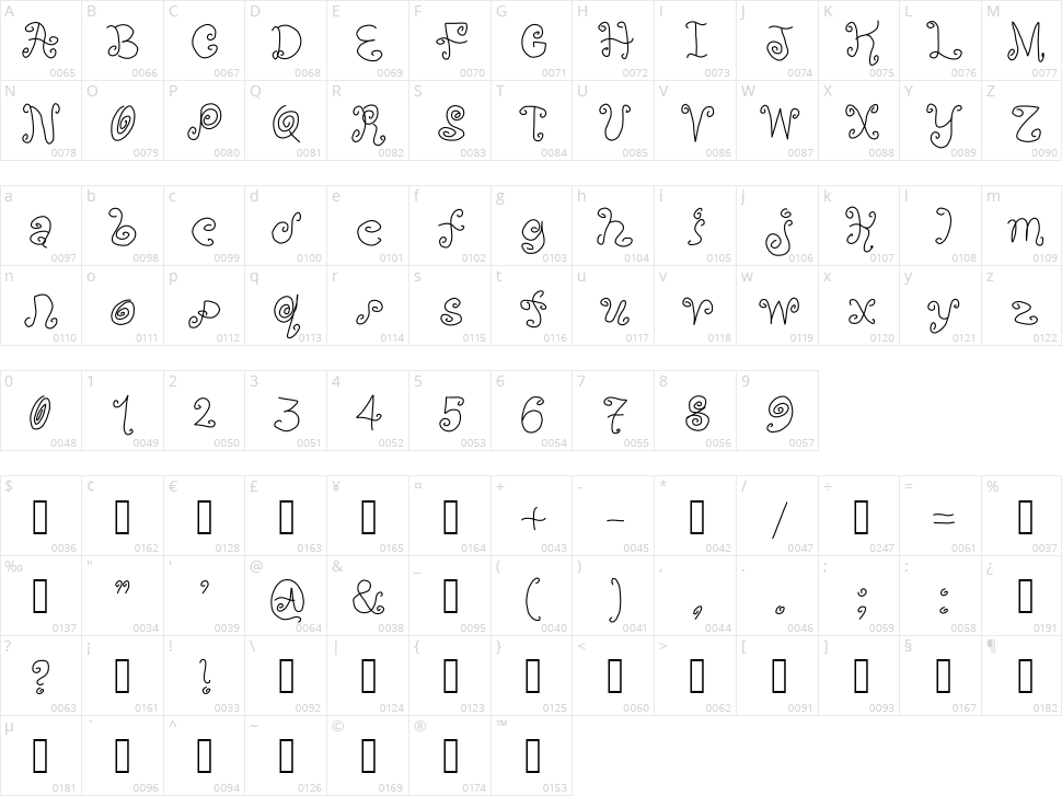 Orange  Character Map