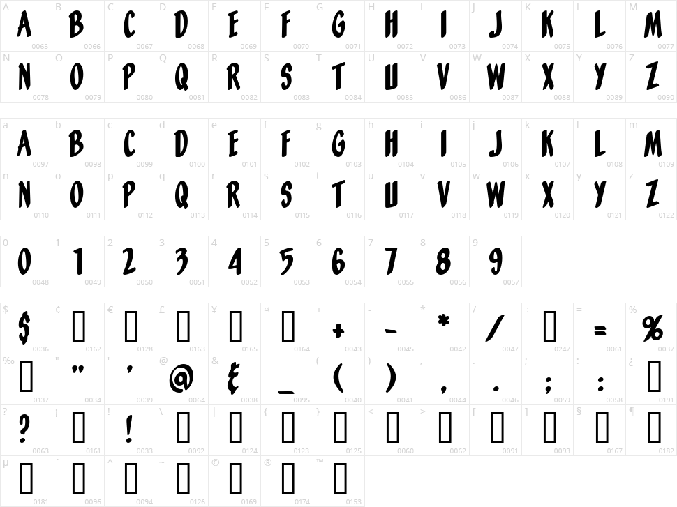 Orange Fizz Character Map
